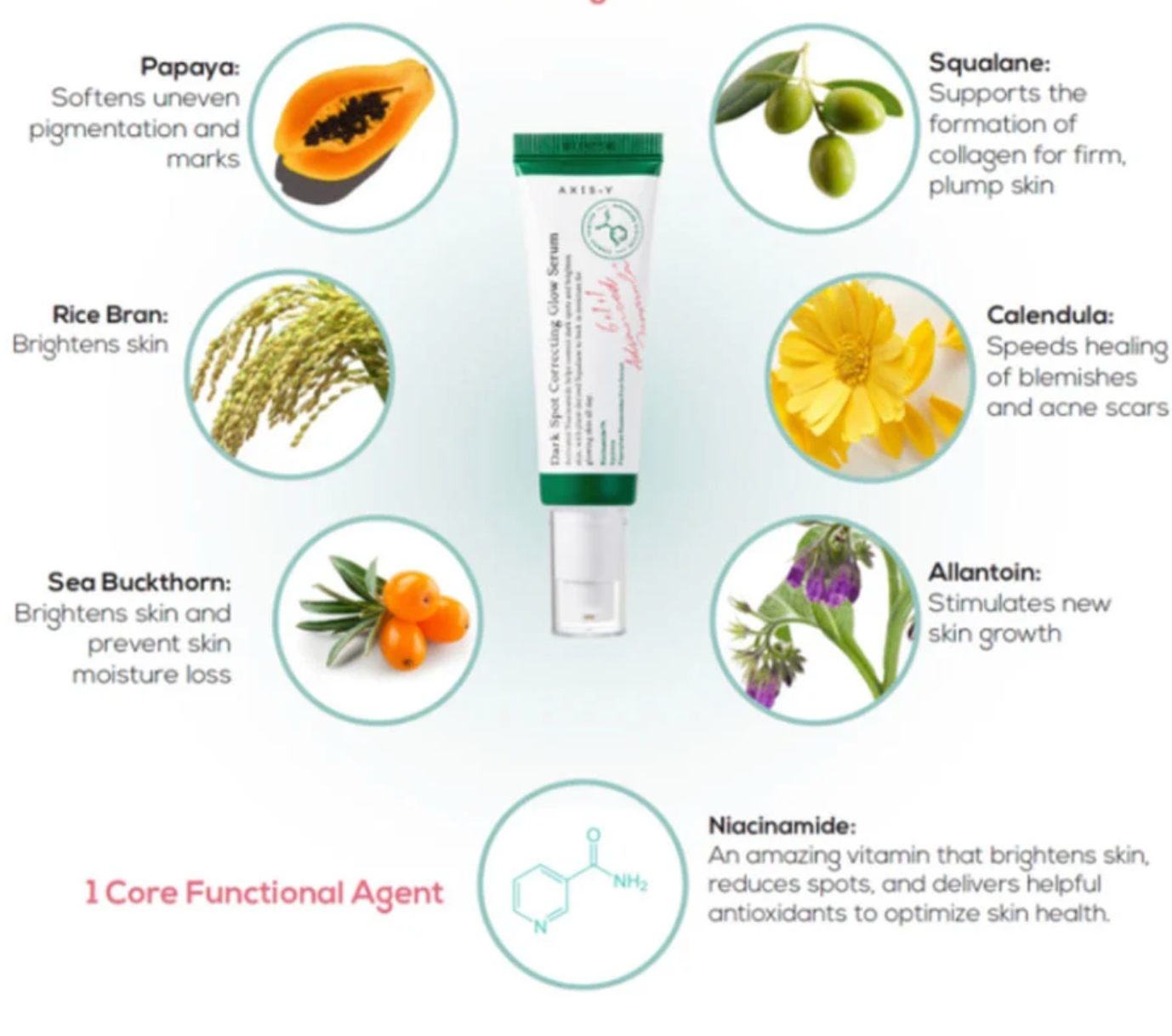  AXIS-Y Dark Spot Correcting Glow Serum 