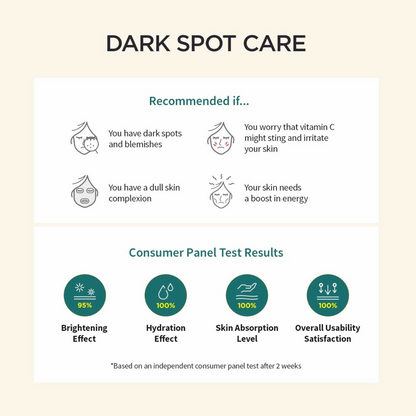 Goodal Green Tangerine Vita C Serum is een gel-serum dat verhelderend en egaliserend werkt. Met 70% groene mandarijn wat rijk is aan natuurlijke vitamine C-derivaten