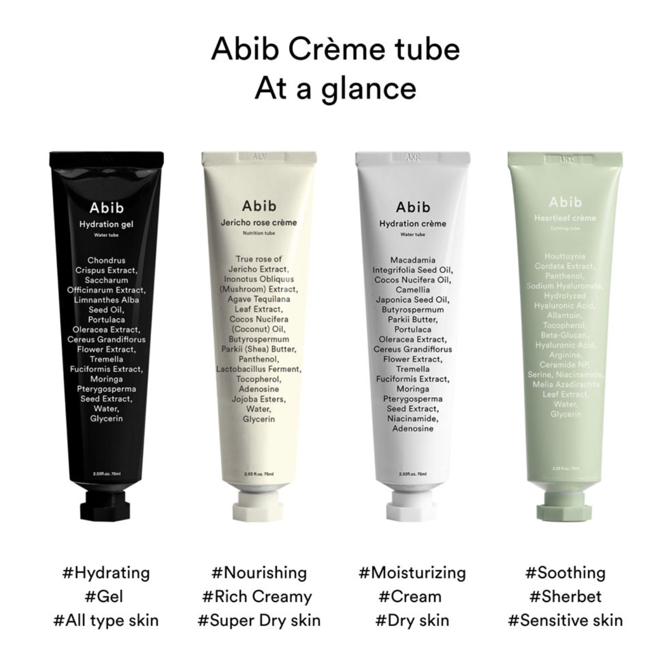  Abib Hydration Cream Water Tube , See the differece 