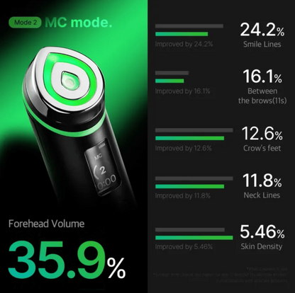 MEDICUBE AGE-R BOOSTER PRO