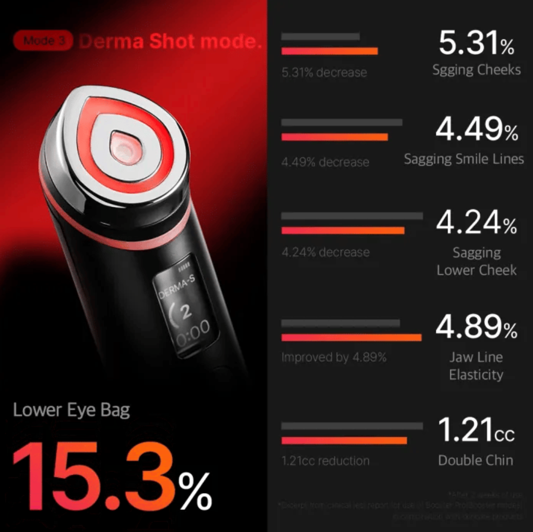 MEDICUBE AGE-R BOOSTER PRO