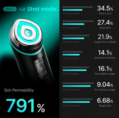 MEDICUBE AGE-R BOOSTER PRO